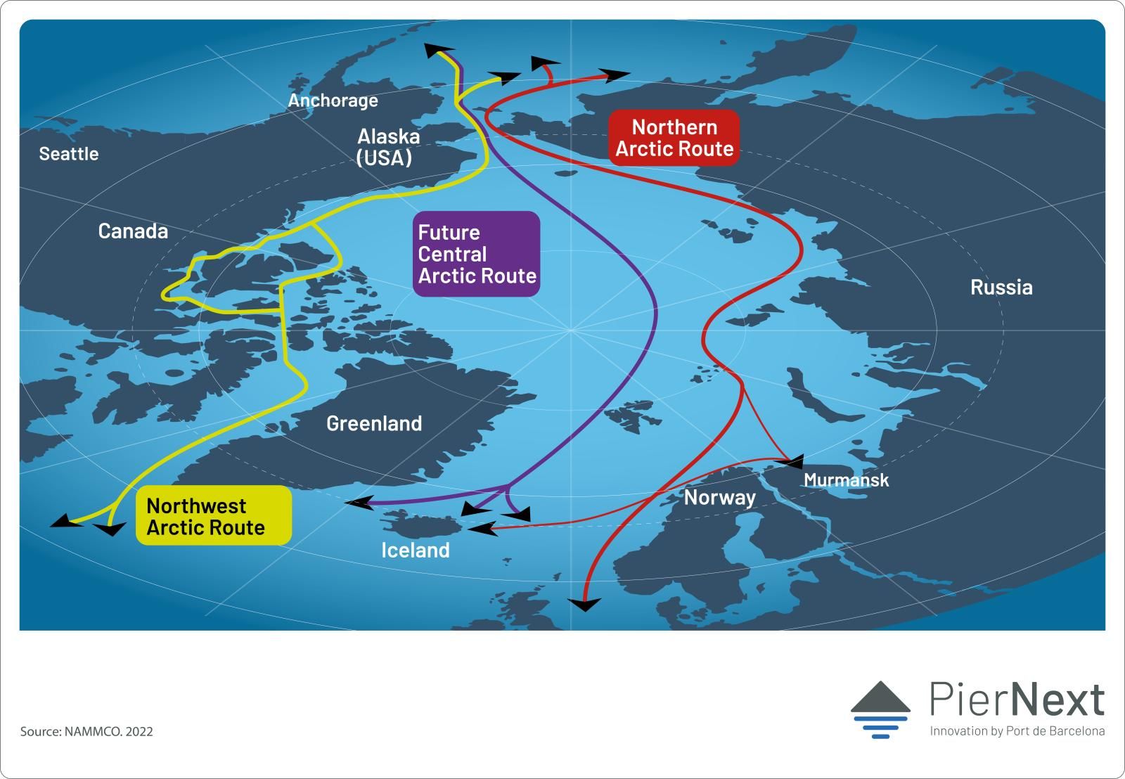 Map of the Arctic Navigation Routes