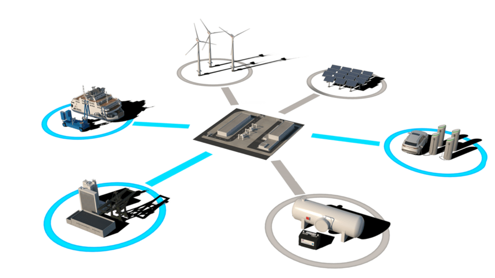 Port of Barcelona developed “Power-to-Ship” project with the need to decarbonize port activities