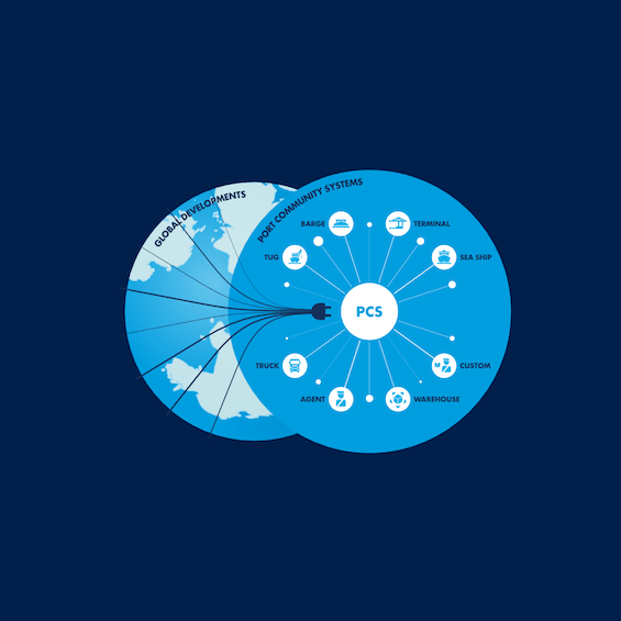 Portinsider is a new generation port community system that brings all of the players of a port into one platform by Port of Rotterdam. 